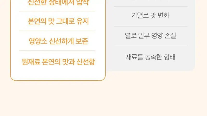 [저당/국내산생강100%] 슈퍼브레시피 진저샷 15포 (15일분) 상세페이지 19